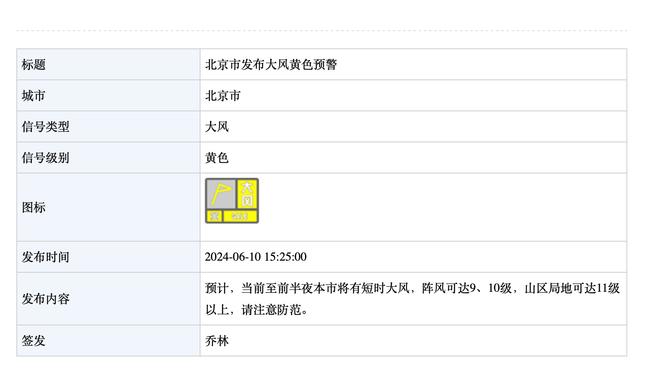 太可惜了！索汉14中12砍生涯新高33分 最后抢断反击被造进攻犯规